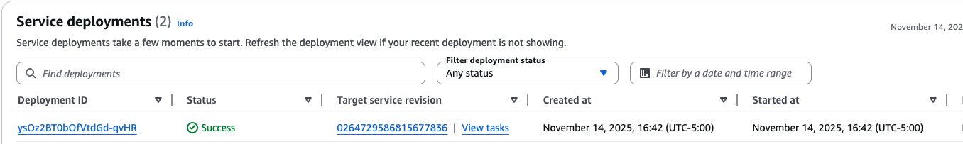 Successful ECS Service deployment