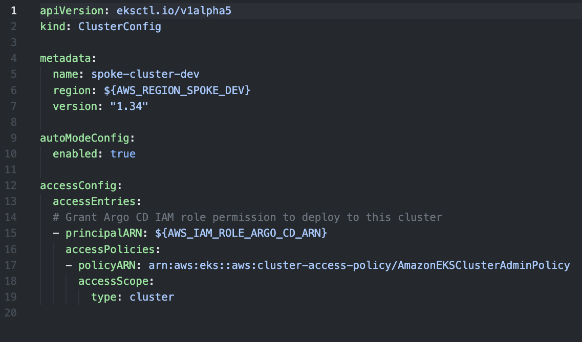 “Figure 3: eksctl cluster configuration for spoke clusters”