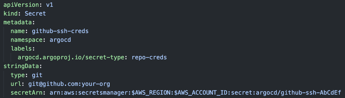 “Figure 6: Git repository secret example referencing AWS Secret Manager secret”