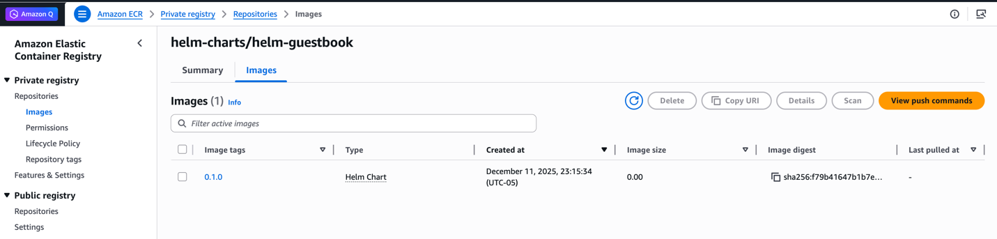 “Figure 8: Helm chart: helm-guestbook stored in ECR”