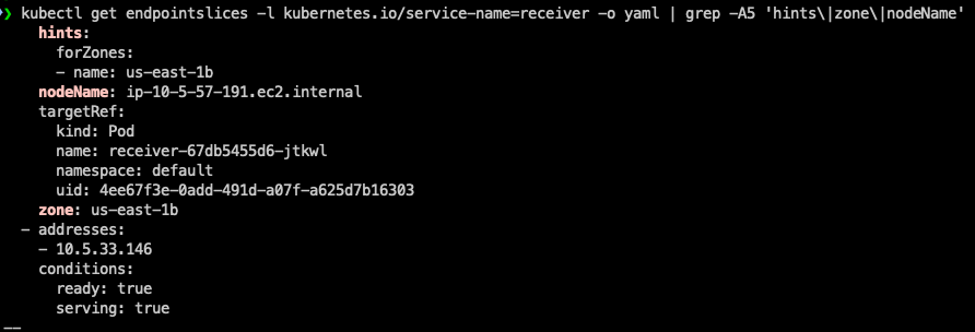 Terminal output showing EndpointSlice YAML with hints field containing zone information for traffic distribution control.