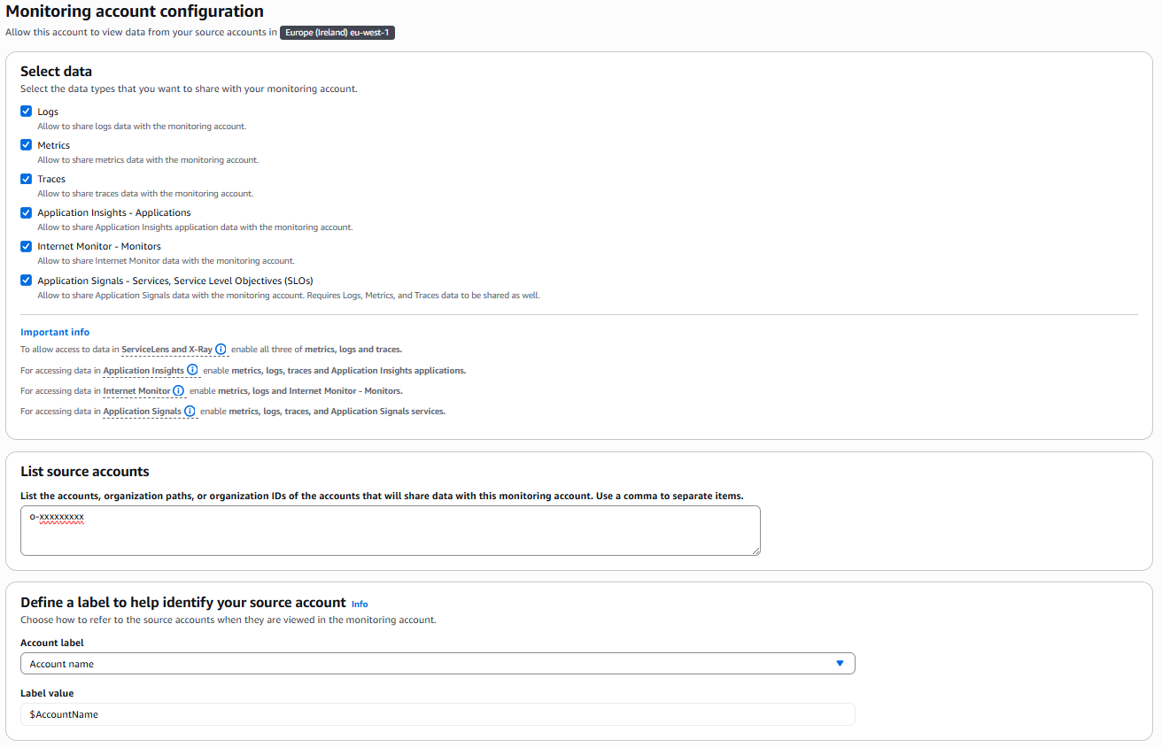 Screenshot of the CloudWatch Monitoring account configuration form showing checkboxes to select telemetry data types including metrics, logs, traces, and application insights. Fields are displayed for specifying source accounts by individual Account IDs or AWS Organization IDs, along with a label field to differentiate telemetry data from each source account.